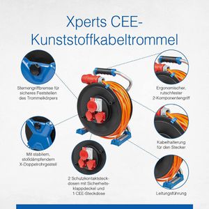 as Schwabe Kabeltrommel 23664 Xperts CEE 40m außen IP44 1 x CEE 2