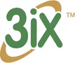 Hersteller 3iX