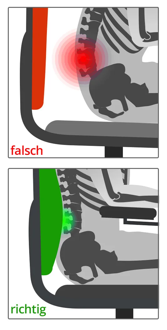 Richtig sitzen auf einem Bürostuhl