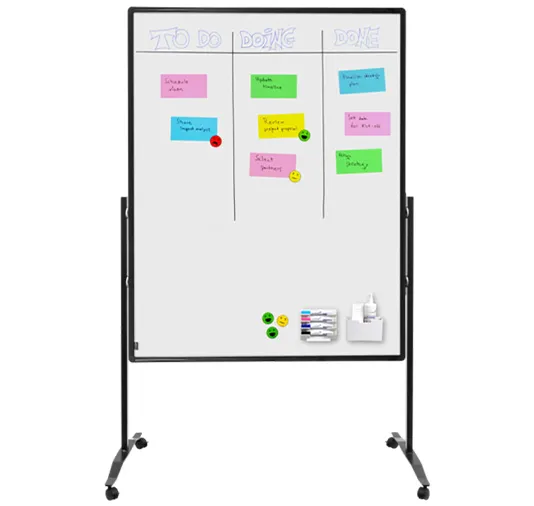 Moderation Table Poster Example Moderationstafel günstig kaufen - Böttcher AG