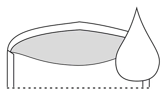 Versandtaschen nassklebend