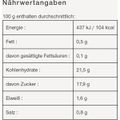 Produktbild in Größe 120