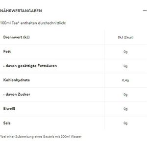 Produktbild für Tee Teekanne Herzkirsche