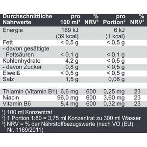 Produktbild für Sirup Best-Body-Nutrition Vital Drink Kirsche, zuckerfrei