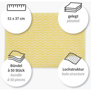 Produktbild für Spültuch Franz-Mensch Hygoclean, 37 x 51 cm