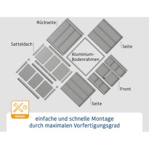 Produktbild für Geräteschuppen Hörmann EcoStar Elegant-P, 7,56 m²