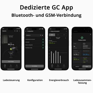 Produktbild für Wallbox Green-Cell EVGC021 HabuDen, grau