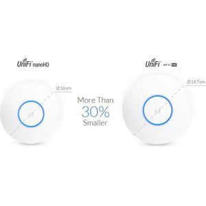 Produktbild für Access-Point UbiQuiti UniFi UAP-NanoHD-3, Indoor