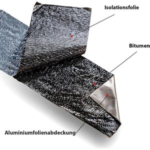 Produktbild für Bitumenband SILISTO Reparaturband, kupfer