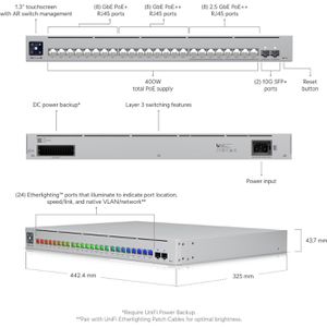 Produktbild für Switch UbiQuiti UniFi, USW-Pro-Max-24-PoE, managed