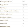 Produktbild in Größe 120