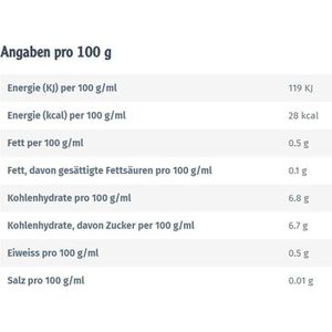 Produktbild für Eistee Pfanner Waldbeeren