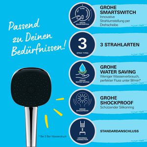 Produktbild für Handbrause GROHE Vitalio Comfort 110, 26092001, verchromt