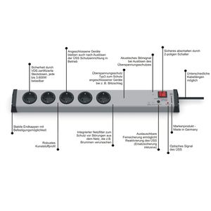 Produktbild für Steckdosenleiste Ehmann mit 1,5m Kabel