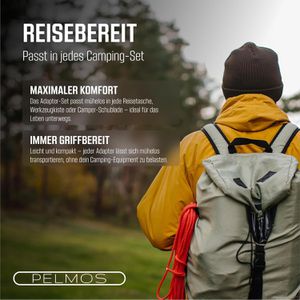 Produktbild für Gasflaschen-Adapter PELMOS JJ-U7AE-I5AV, Set