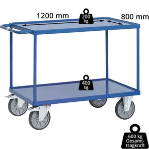 Produktbild für Tischwagen Fetra 2403W, aus Metall