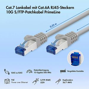 Produktbild für Netzwerkkabel LogiLink PrimeLine CQ4072S, grau