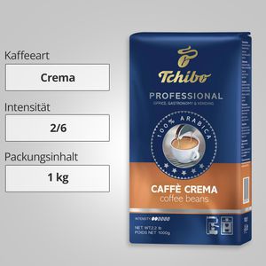 Produktbild für Kaffee Tchibo Professional Caffe Crema