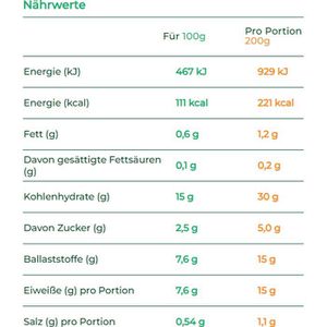 Produktbild für Gemüsekonserve Bonduelle Kidneybohnen