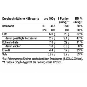 Produktbild für Fertiggericht Wingert-Foods Grünkohl