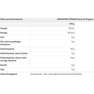 Produktbild für Kaugummis Airwaves Strong