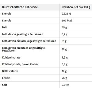Produktbild für Mandeln Maryland ohne Schale