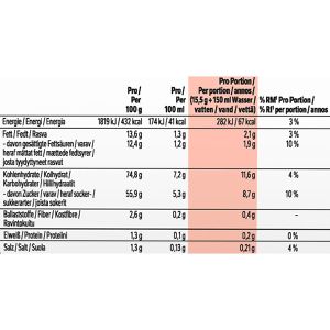 Produktbild für Kaffee Nescafe 3 in 1