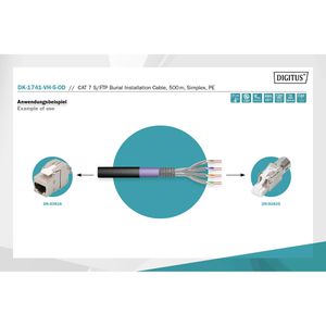 Produktbild für Netzwerkkabel Digitus DK-1741-VH-5-OD, schwarz
