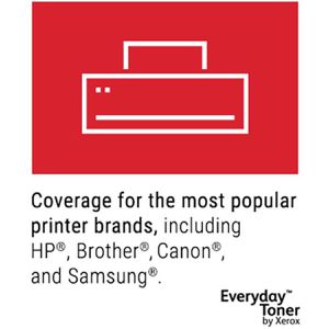 Produktbild für Toner Xerox für HP 131A, CF210A Everyday