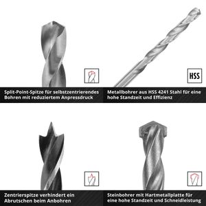 Produktbild für Bohrer-Bit-Set Einhell M-Case, 108759