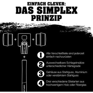 Produktbild für Schonhammer HALDER SIMPLEX-Plusbox Starterkit, Kopf-Ø 60mm Set