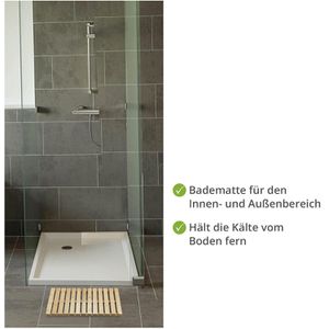 Produktbild für Badematte Wenko Baderost Indoor &amp; Outdoor, 40x60cm