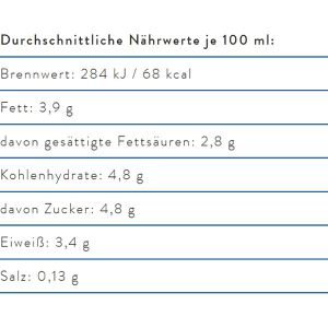 Produktbild für Milch Ammerländer H-Vollmilch, Fettgehalt 3,8%