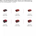 Produktbild in Größe 120