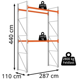 Produktbild für Palettenregal META-Regalbau 200186383 Multipal, für 9 Paletten