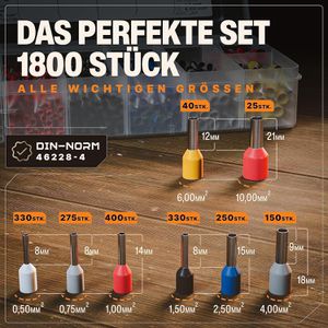 Produktbild für Crimpzange BAURIX Perseus, mit Aderendhülsen