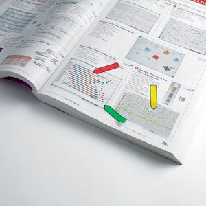 Produktbild für Haftmarker Post-it Pfeile, 684ARR1, transparent