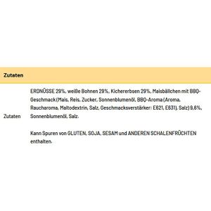 Produktbild für Erdnüsse NoyNuts Great Pulse Mix, geröstet &amp; gesalzen