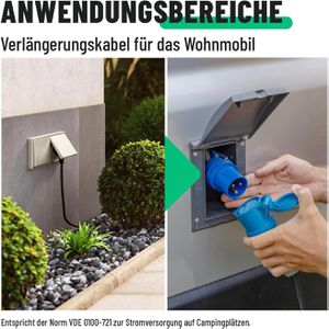 Produktbild für CEE-Adapter Absina 911009, Länge 1,5 m