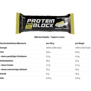 Produktbild für Proteinriegel Best-Body-Nutrition Block Mix Box, 15 Riegel