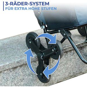 Produktbild für Einkaufstrolley Maximex 84601500 blau, klappbar