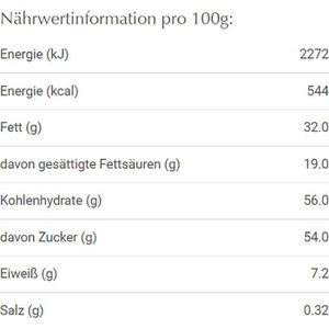 Produktbild für Schokoriegel Lindt Vollmilch Sticks