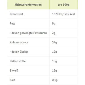 Produktbild für Müsli Seitenbacher Energy