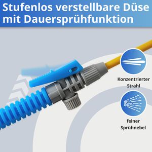 Produktbild für Drucksprüher Nanoprotect NDS-5, 5 Liter