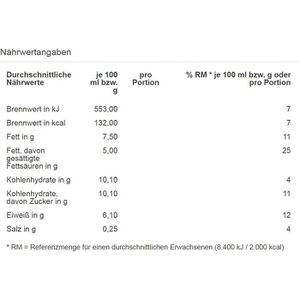 Produktbild für Kondensmilch Gut&amp;Günstig Fettgehalt 7,5 %