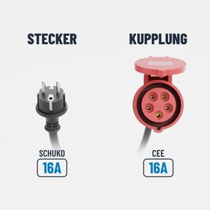 Produktbild für CEE-Adapter Absina 911007, Länge 0,6 m