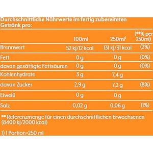 Produktbild für Sirup Sodastream Mirinda