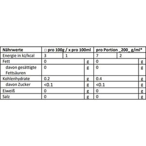 Produktbild für Tee Sir-Henry Pfefferminze