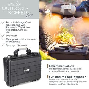 Produktbild für Transportkoffer HMF ODK100, aus Kunststoff