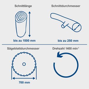 Produktbild für Wippsäge Scheppach wox d700, 7500 W, 400 V
